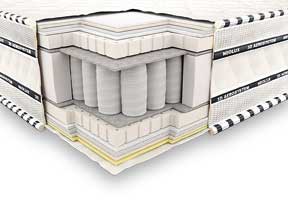 Ортопедический матрас Neolux 3D Империал Латекс Зима-лето PS 180х200